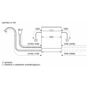 SMU2HVS06E inox Extra Dry Dishwasher SMU2HVS06E inox Extra Dry Dishwasher