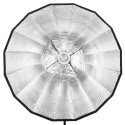 Quadralite Hexadecagon 150 Softbox