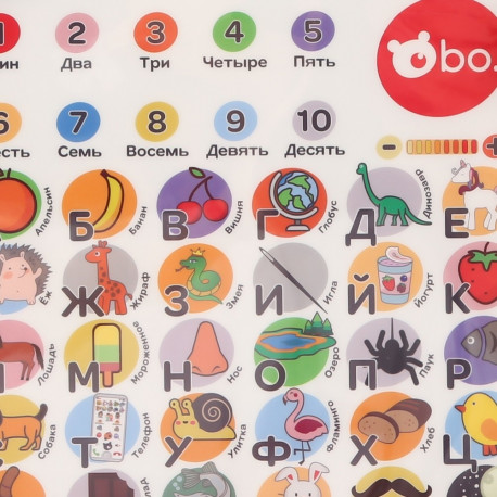 bo. Arendav tahvelarvuti (vene keeles)