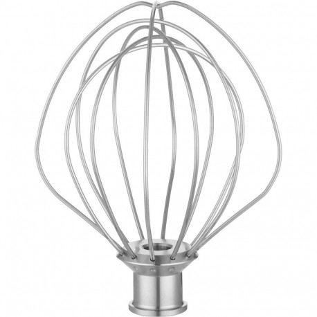 Attachment for food processors STM635x/637x/787X Sencor