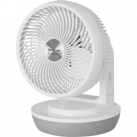 Desktop fan Sencor