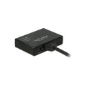 Delock videosignaali jagaja 1xHDMI in - 2xHDMI 4K