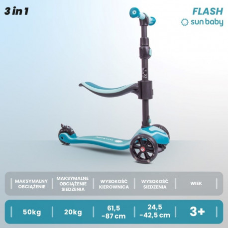 Flash 3-ühes jooksuratas, tõukeratas ja rula LED-ratastega, pastell-türkiissinine