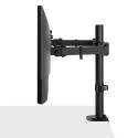 Dual Adjustable Display Mount - Black Mounts up to two display monitors to a work station