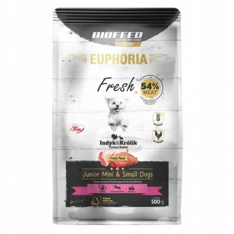 Dog Food - BIOFEED Euphoria Fresh Junior Turkey & Rabbit XS/S 500g