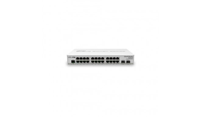 Mikrotik Switch||CRS326-24G-2S+IN|24x10Base-T / 100Base-TX / 1000Base-T|2xSFP+|CRS326-24G-2S+IN