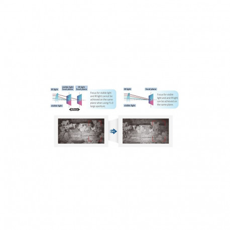 DAHUA IP kaamera TIOC 3.0 IPC-HDBW3849R1-ZAS-PV-27135-S5