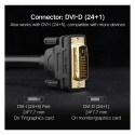 Cable DVI-D - DVI-D (24+1) (2K@60Hz 2560*1600) supports DVI-I 24+5 ports 2m black DV101 UGREEN Cable DVI-D - DVI-D (24+1) (2K@60Hz 2560*1600) supports DVI-I 24+5 ports 2m black DV101 UGREEN