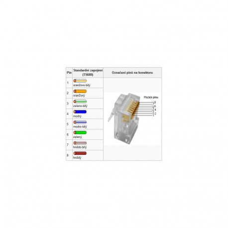 PremiumCord Connector RJ45 8pin - plug for flat cables and stranded wire