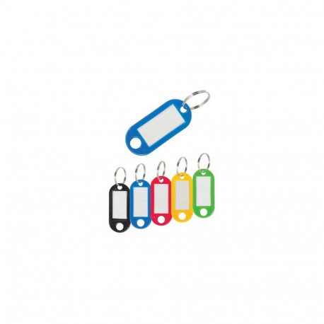 Võtmehoidjad / võtmesabad