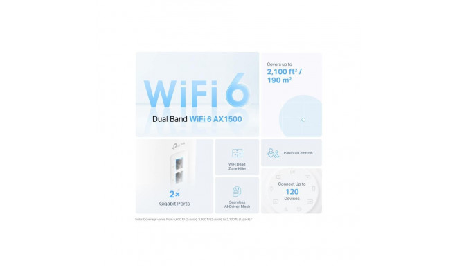 Access Point - TP-Link Deco X1500 Wi-Fi 6 1.5 Gbps 5000 sq ft Coverage 2-Pack