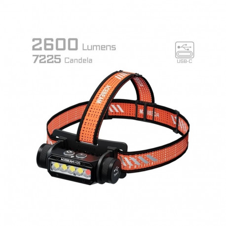 AceBeam H35 torch