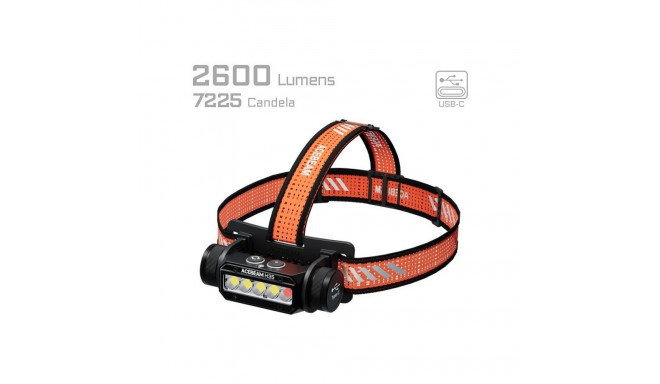 AceBeam H35 torch