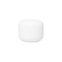 Google Nest Wifi wireless router Gigabit Ethernet Dual-band (2.4 GHz / 5 GHz) White