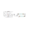 REMOTE CONTROL LED RGB 12VDC 3X2A 72W