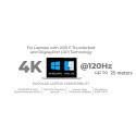 PremiumCord USB-C to HDMI extender via Cat5e/6/6a 4K@60Hz up to 60m