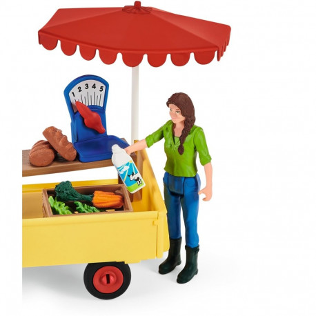 Farm World talumüügi lett Mobiler