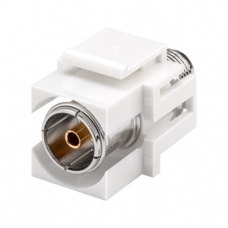 Goobay Keystone Module SAT/Antenna, Flush Mount