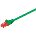 Goobay CAT 6 patch-kaabel U/UTP roheline 2 m