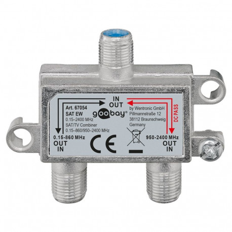 Goobay SAT-TV sisestuslüliti
