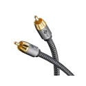 Goobay mono RCA kaabel, 2 m