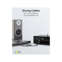 Goobay stereo RCA kaabel, 2 m