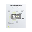 Goobay Sat Multiswitch 9 Inputs/8 Outputs