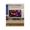 Goobay HDMI™ Matrix Switch 4 to 2
