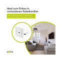 Goobay HDMI™ Wall Socket, gold-plated