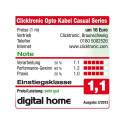 Clicktronic Toslink kaabel 1 m