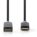 Videokaabel Nedis DisplayPort - HDMI, 2m (DP1.2A)