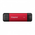 External SSD 1TB DualPortable USB-A/C 3.2 Gen2