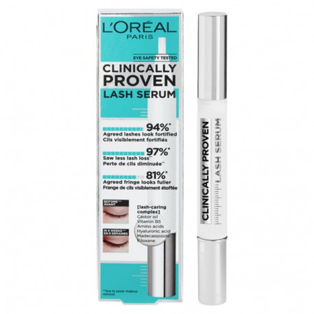 Ripsmete ja kulmude seerum L'Oreal Make Up Clinically Proven 1,9 ml