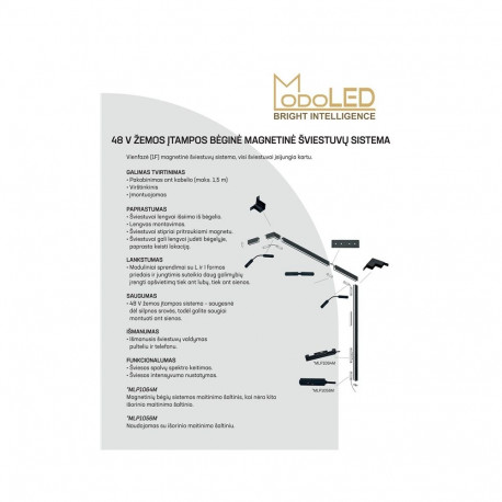 SURF. CEIL/WALL CORNER MODOLED MLP1061M