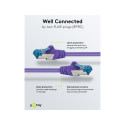 Goobay CAT 6A Patch Cable, S/FTP (PiMF), violet 3 m