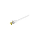 goobay Patch cable SFTP m.Cat7 white 7,50m - LSZH