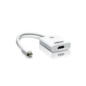 Mini DisplayPort to 4k HDMI Active Adapter