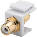 Keystone Module for connecting two CINCH cables, width 16,2 mm