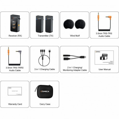 Audio Equipment - Comica Vimo C2 Wireless Microphone System Dual-Channel