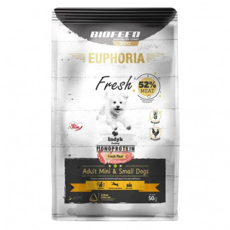 Dog Food - BIOFEED EUPHORIA Fresh Adult Monoprotein Turkey XS/S 50g