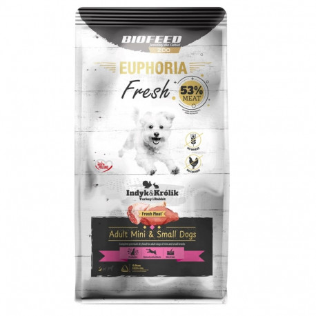 Dog Food - BIOFEED Euphoria Fresh Adult Mini & Small Turkey Rabbit 50g