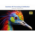PremiumCord 4K HDMI modulator to DVB-T
