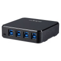 "StarTech 4X4 USB 3.0 SHARING SWITCH"