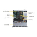 "Barebone Server Supermicro 1U Dual 3647; 8 Hot-swap 2.5""; 600W Redundant Platinum; Super Server 10