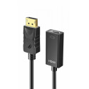 Adapter Displayport HDMI