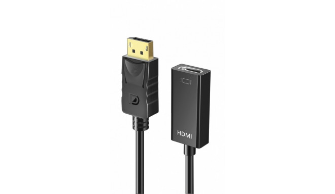 Adapter Displayport HDMI