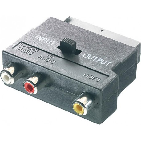 Vivanco adapteris SCART - 3xRCA (42021)