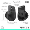 Logitech Mouse MX Master 4 for Business Wireless Graphite