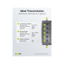 Goobay Sat multiswitch 5 sisendit/16 väljundit