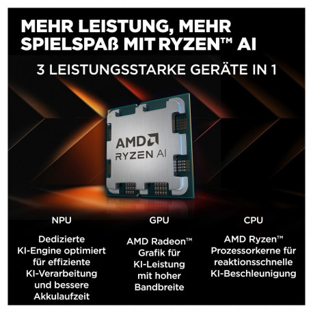 HP OMEN 17-db0079ng RYZ7 8845HS/32GB/1TB/RTX4070/W11Home